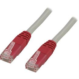 DELTACO U / UTP Cat6 plākšņu kabelis, LSZH, savienots ar 2m