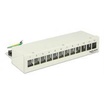 Patch panelė De-Lock / 43335