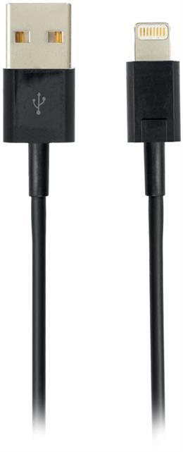 IPLH-170